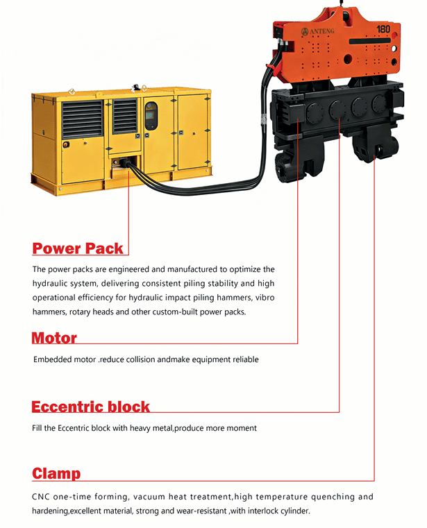 vibro hammer and power back