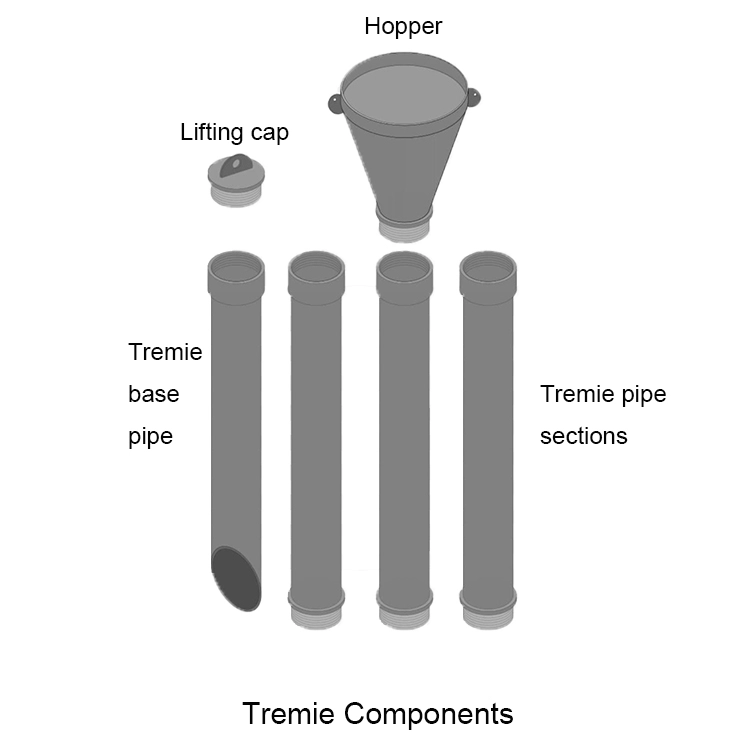 Main Components of a Tremie Pipe System