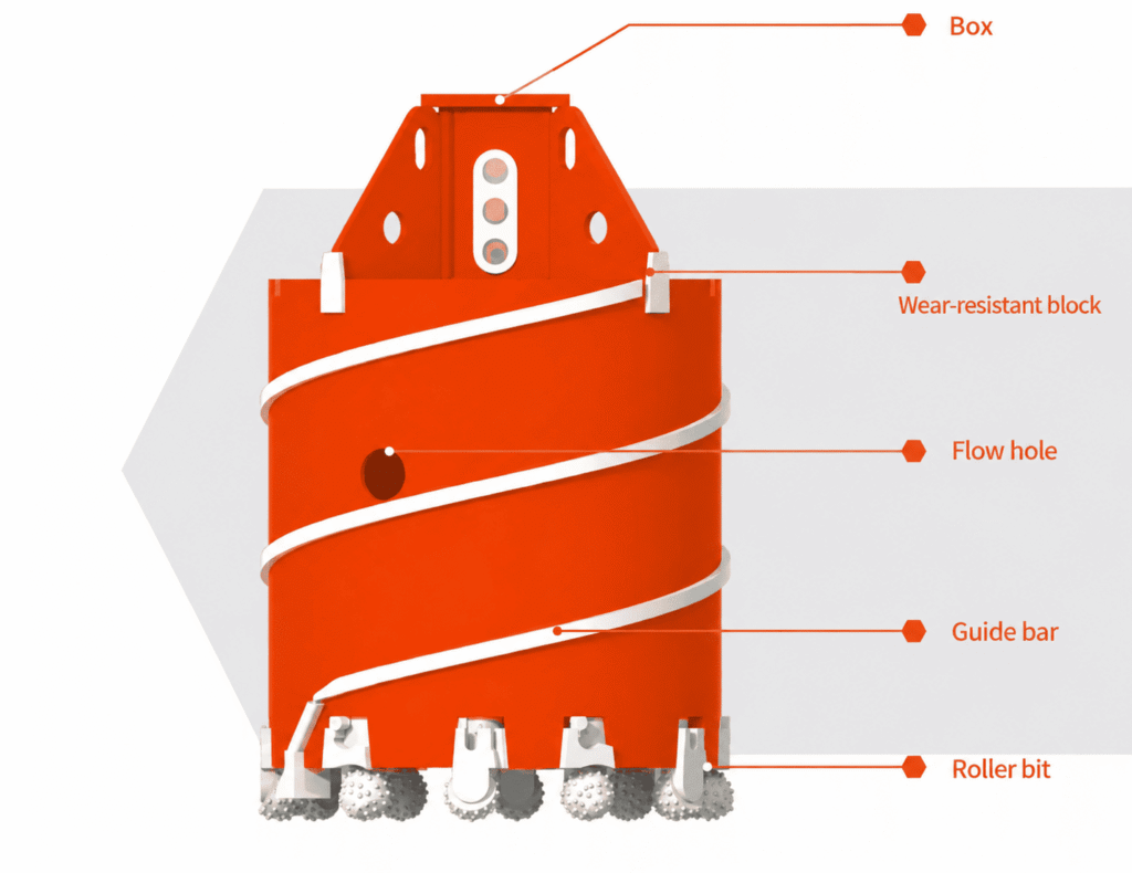 main component of a core barrel